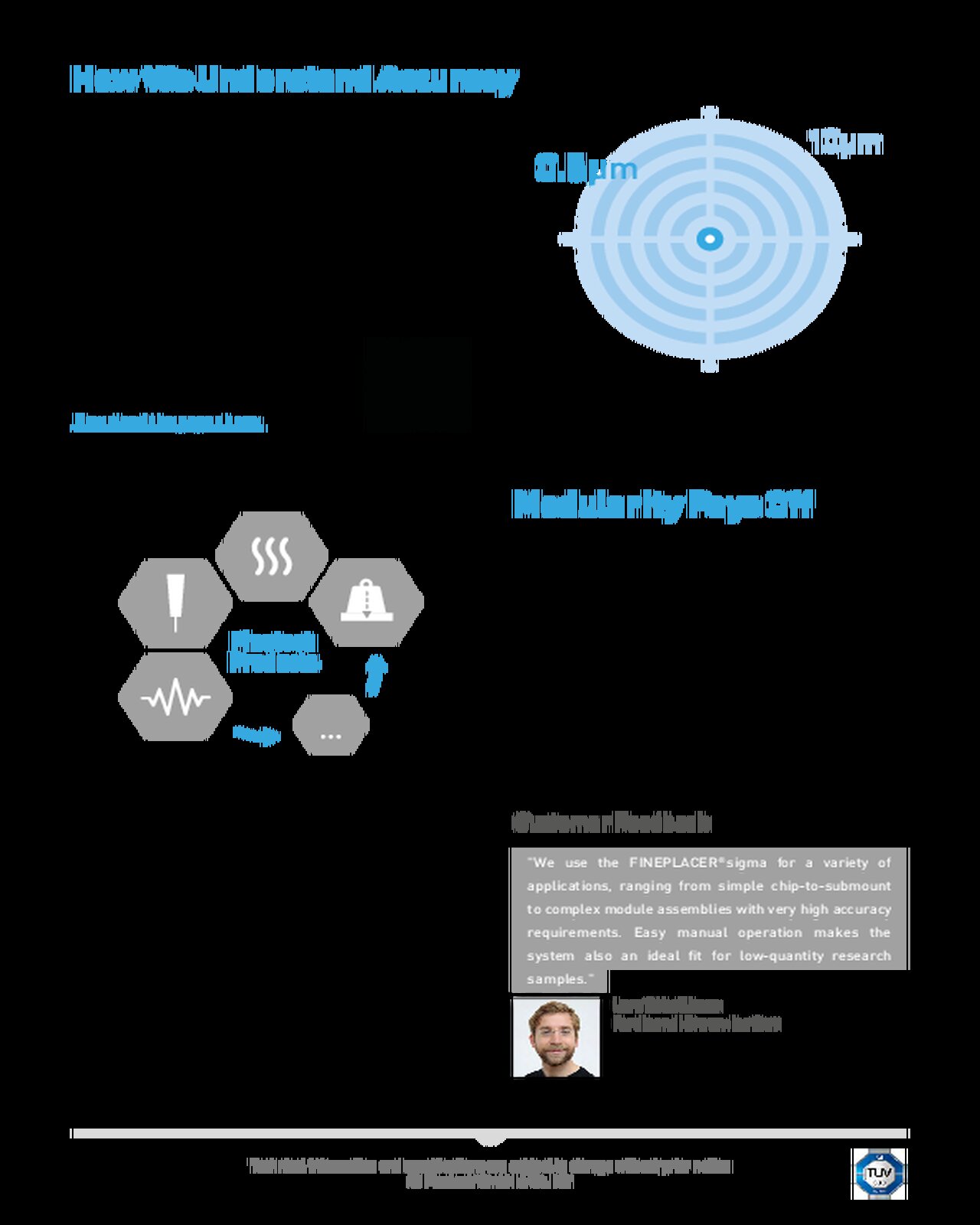 FINEPLACER ® sigma – Product Flyer